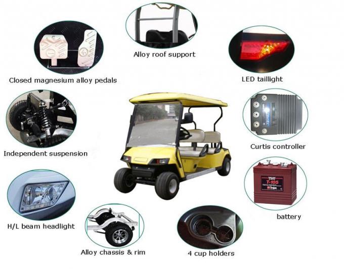 Warna Putih Powerfull 4 Wheel Drive 4 Person Electric Golf Carts Dengan Baterai 48V Trojan